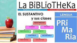 El SUSTANTIVO y sus clases 👍👩‍🏫 PRIMARIA [upl. by Affrica]