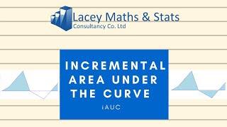 Incremental Area Under the Curve iAUC [upl. by Ivo334]