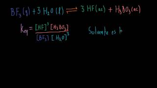 Equilibrio heterogéneo [upl. by Gnuhc]