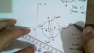 Mohrs Circle Method MOM [upl. by Garry]