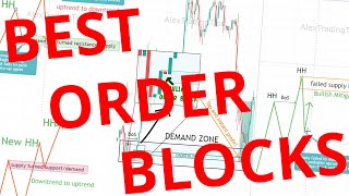 3 Types Of Order blocks Trading tips [upl. by Turnheim]