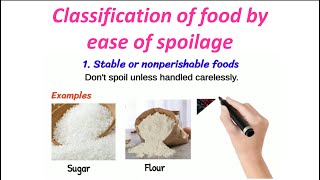 Classification of foods on the basis of ease of spoilage  Perishable and Nonperishable foods [upl. by Gavette]