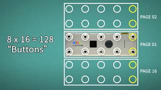 MIDI Captain FW30 Geek MODE Introduction [upl. by Atterahs]