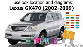 Fuse box location and diagrams Lexus GX470 20022009 [upl. by Aro]