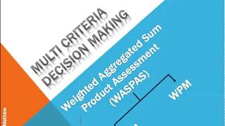 WASPAS  Weighted Aggregated Sum Product Assessment [upl. by Jermyn]