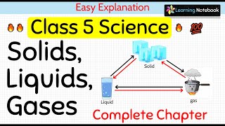 Solids Liquids and Gases Complete Chapter [upl. by Trueblood]