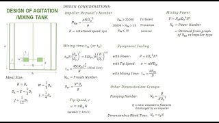 Agitation Tank Design Calculations  Agitation and Mixing Equipment Design [upl. by Letnohs]