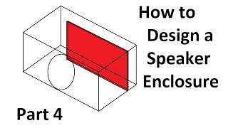 How to design slot ported speaker enclosures [upl. by Aretahs783]