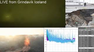 🌋 Grindavík Iceland Live Multi Cam View [upl. by Iglesias54]