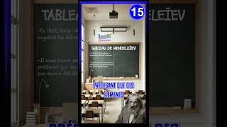 Le tableau périodique de Mendeleïev chimie science revision education scolaire [upl. by Hahsia]