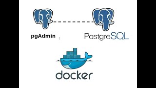 connect pgAdmin to postgreSql  docker [upl. by Atiuqahs]