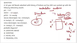 Learn serum anion gap and Urine anion gap [upl. by Ladnyk]