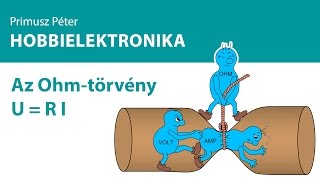 Hobbielektronika  Az Ohmtörvény [upl. by Wilmott]