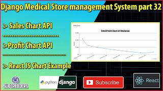 Django React Medical Store Management Part 33  Added Charts in Home Page  React JS Charts Tutorial [upl. by Adnohsek805]