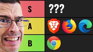 Which Browser Is The Best [upl. by Atews]