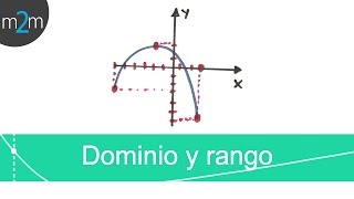 ✅ Hallar el DOMINIO y RANGO de una Función a partir de su Gráfica [upl. by Aicia924]