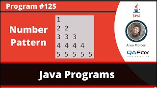 Java program to print Number Pattern 1 22 333 4444 5555 [upl. by Fried]