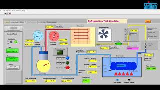 Software de simulación para refrigeración y climatización [upl. by Maybelle]