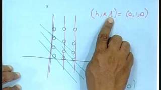 Lecture  24 XRay Diffraction [upl. by Furlani]