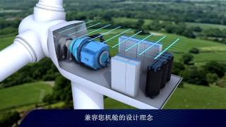 3D Visualisierung 3D Animation Gearboxes for wind turbines  Getriebe für Windturbinen [upl. by Hajile]