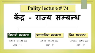 Hindi Shorthand Tutorials  Part 1 Consonants  हिन्दी आशुलिपि प्रशिक्षक [upl. by Leund]