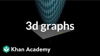 Introduction to 3d graphs  Multivariable calculus  Khan Academy [upl. by Amesari]