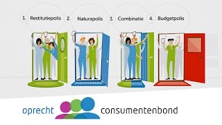 Basiszorgverzekering  Tips Consumentenbond [upl. by Adnot]