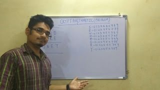 Artificial Intelligence  Tutorial 2  Crypt Arithmetic Problem [upl. by Enelrahs409]