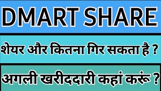 Dmart share latest news today  Dmart share news today stockmarket stocks [upl. by Lionel]