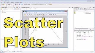 Matlab Tutorial  59  Basic Scatter Plots [upl. by Yadrahs]