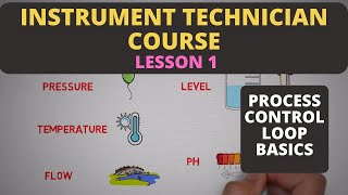 Process control loop Basics  Instrumentation technician Course  Lesson 1 [upl. by Eedyah605]