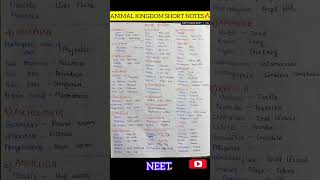 NEET🩺ANIMAL KINGDOM✅SHORT NOTES🔥neet2025 biology notes pw shorts viralvideo short study [upl. by Okwu]