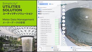 JPN SUBS Simplicity® Utilities Solution Meter Data Management [upl. by Wilkens]