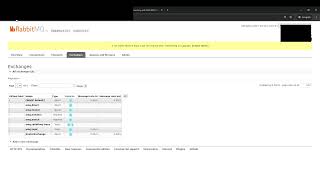 Rabbit MQ  AMQP Consumer  Using Apache JMeter [upl. by Anelhtac]