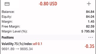 I turned 84 to 221200 using BOR strategy [upl. by Otrebilif]