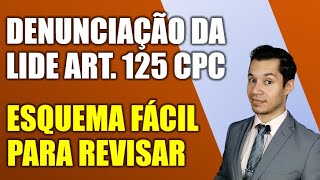 DENUNCIAÇÃO DA LIDE ART 125 CPC ESQUEMA E EXPLICAÇÃO FÁCIL [upl. by Joash]