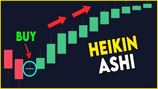 The Heikin Ashi Trading Strategy Simple amp Effective [upl. by Lunetta608]