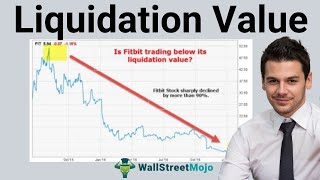 Liquidation Value  Definition  Formula  Calculation with examples [upl. by Notlem606]