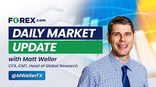 Will the SampP 500 See a Dip on Powells Testimony Daily Market Update July 1 2024 [upl. by Noet]