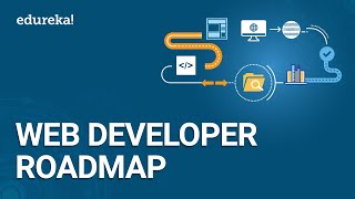 Web Development Roadmap  How to become a Web Developer  Full Stack Training  Edureka [upl. by Richmal]