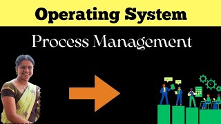 Process management introduction in operating system  16  operating system in telugu [upl. by Lilli]