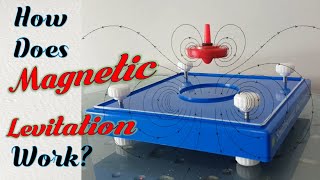 Magnetic Levitation and how it works [upl. by Bor156]