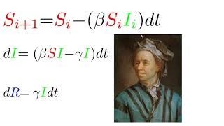 SIR Model For Disease Spread 3 Euler Integration in Spreadsheets [upl. by Enoj]