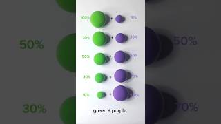 color gradations  green  purple ⁉️ [upl. by Jim]