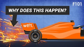 Why Do F1 Cars Spark [upl. by Schatz]