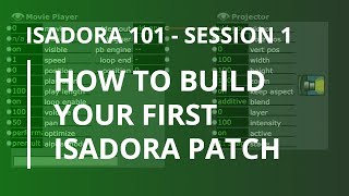 Isadora 101  1 How to Build Your First Isadora Patch [upl. by Hedvah511]