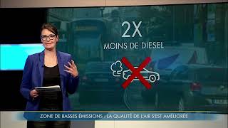 Zone de basses émissions  30  de pollution en moins sur les grands axes par rapport à 2018 [upl. by Latimer653]