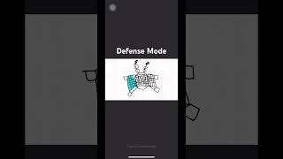 Defense Mode Relic oc [upl. by Harima]