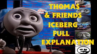 Thomas amp Friends ICEBERG FULL EXPLANATION  Miggs Productions [upl. by Kinnon189]