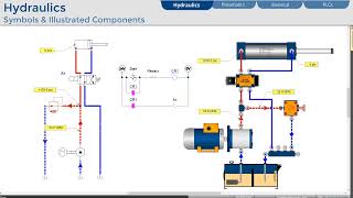 Basic Circuits Automation Studio™ E71 [upl. by Susana]